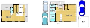 岡1丁目戸建の物件間取画像